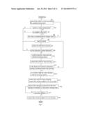 Robot, A Docking System and A Docking Method diagram and image