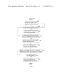 Robot, A Docking System and A Docking Method diagram and image