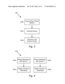 TRACKING ON-ROAD VEHICLES WITH SENSORS OF DIFFERENT MODALITIES diagram and image