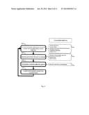 INTEGRATED FRAMEWORK FOR VEHICLE OPERATOR ASSISTANCE BASED ON A TRAJECTORY     PREDICTION AND THREAT ASSESSMENT diagram and image