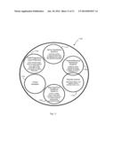 INTEGRATED FRAMEWORK FOR VEHICLE OPERATOR ASSISTANCE BASED ON A TRAJECTORY     PREDICTION AND THREAT ASSESSMENT diagram and image