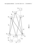 TRANSPORTATION USING NETWORK OF UNMANNED AERIAL VEHICLES diagram and image