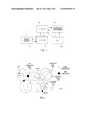 METHOD AND APPARATUS FOR EFFICIENT SCHEDULING FOR MULTIPLE AUTOMATED     NON-HOLONOMIC VEHICLES USING A COORDINATED PATH PLANNER diagram and image