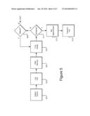 Method and Apparatus for Periodic Onboard Compliance Testing diagram and image