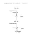 Rotation Control Device of Working Machine diagram and image