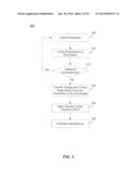 System and Method for Impedance Measurement Using Chirp Signal Injection diagram and image