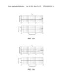 System and Method for Impedance Measurement Using Chirp Signal Injection diagram and image