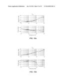 System and Method for Impedance Measurement Using Series and Shunt     Injection diagram and image