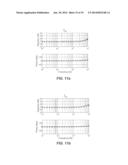 System and Method for Impedance Measurement Using Series and Shunt     Injection diagram and image