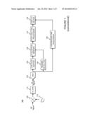 SYSTEM FOR IMPROVING PROBABILITY OF TRANSIENT EVENT DETECTION diagram and image