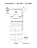 SYSTEM FOR IMPROVING PROBABILITY OF TRANSIENT EVENT DETECTION diagram and image