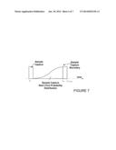 SYSTEM FOR IMPROVING PROBABILITY OF TRANSIENT EVENT DETECTION diagram and image