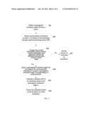 Method for Correcting Orientation of Magnetometer diagram and image