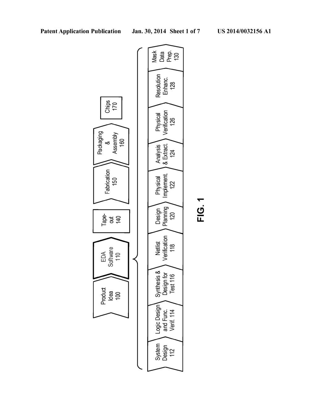 LAYOUT-AWARE TEST PATTERN GENERATION AND FAULT DETECTION - diagram, schematic, and image 02