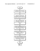 LAYOUT-AWARE TEST PATTERN GENERATION AND FAULT DETECTION diagram and image