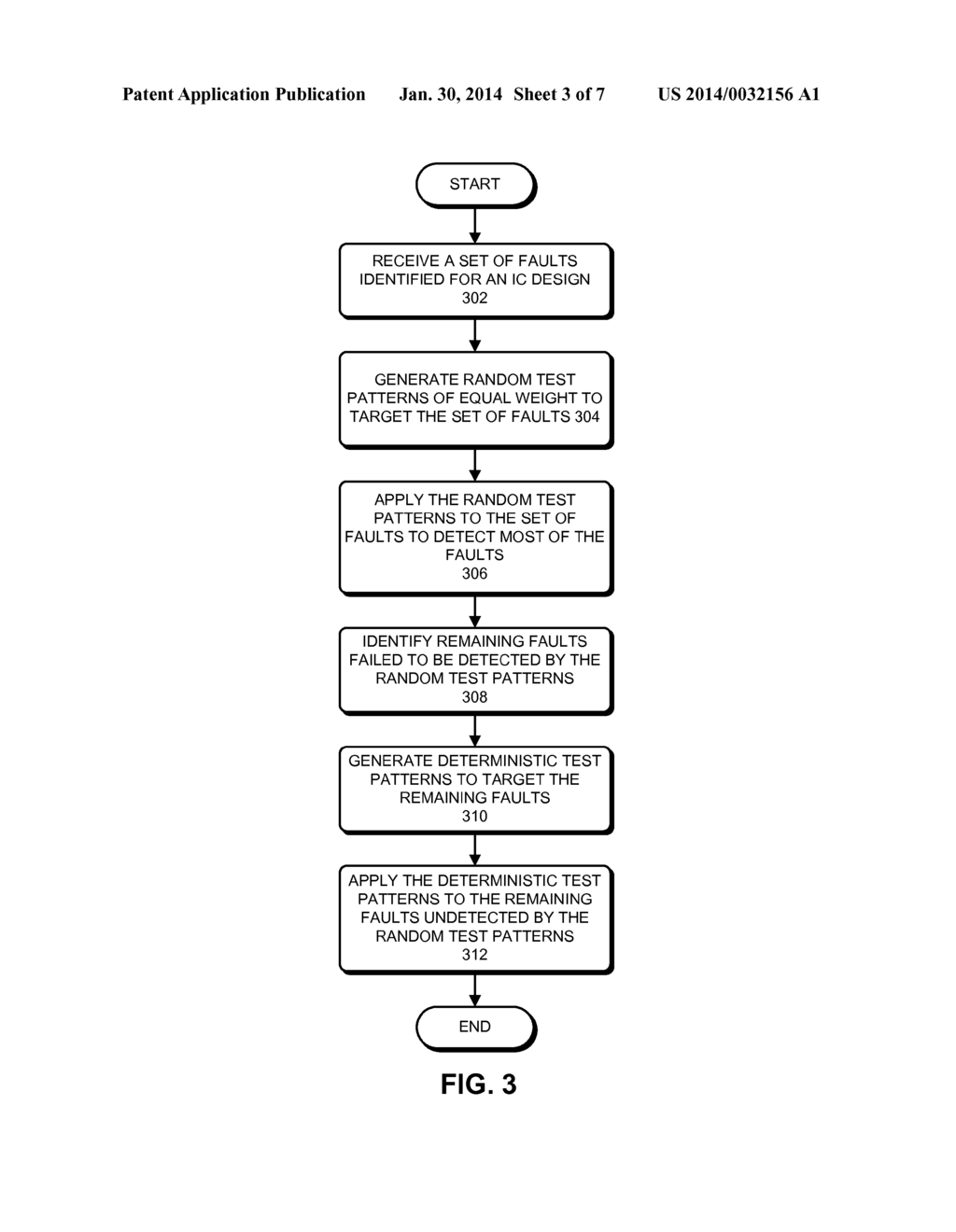 LAYOUT-AWARE TEST PATTERN GENERATION AND FAULT DETECTION - diagram, schematic, and image 04