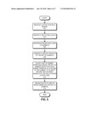 LAYOUT-AWARE TEST PATTERN GENERATION AND FAULT DETECTION diagram and image