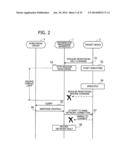 INFORMATION PROCESSING APPARATUS, AND MONITORING METHOD diagram and image