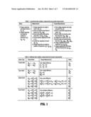 STOCHASTIC STATE ESTIMATION FOR SMART GRIDS diagram and image