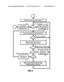 STOCHASTIC STATE ESTIMATION FOR SMART GRIDS diagram and image