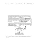 System and method for identification of conductor surface roughness model     for transmission lines diagram and image