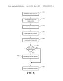 VARIABLE FIDELITY SIMULATION OF FLOW IN POROUS MEDIA diagram and image