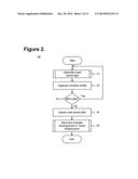 Computer-Implemented System And Method For Improving Glucose Management     Through Cloud-Based Modeling Of Circadian Profiles diagram and image