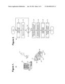 Blood Glucose Meter And Computer-Implemented Method For Improving Glucose     Management Through Modeling Of Circadian Profiles diagram and image