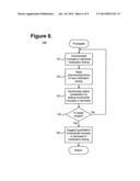 Blood Glucose Meter And Computer-Implemented Method For Improving Glucose     Management Through Modeling Of Circadian Profiles diagram and image