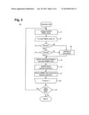 Computer-Implemented System And Method For Improving Glucose Management     Through Modeling Of Circadian Profiles diagram and image