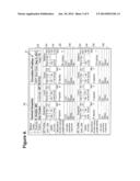 Computer-Implemented System And Method For Improving Glucose Management     Through Modeling Of Circadian Profiles diagram and image