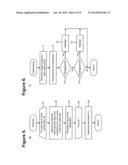 Computer-Implemented System And Method For Improving Glucose Management     Through Modeling Of Circadian Profiles diagram and image