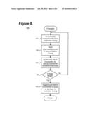 Computer-Implemented System And Method For Improving Glucose Management     Through Modeling Of Circadian Profiles diagram and image