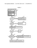 APPARATUS, METHOD AND COMPUTER READABLE MEDIUM FOR A MULTIFUNCTIONAL     INTERACTIVE DICTIONARY DATABASE FOR REFERENCING POLYSEMOUS SYMBOL     SEQUENCES diagram and image