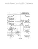 Method and Apparatus for Responding to a Query at a Dialog System diagram and image