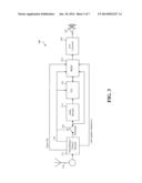 BIT ERROR MANAGEMENT METHODS FOR WIRELESS AUDIO COMMUNICATION CHANNELS diagram and image