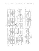 SECURITY AND DATA ISOLATION FOR TENANTS IN A BUSINESS DATA SYSTEM diagram and image