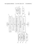 SECURITY AND DATA ISOLATION FOR TENANTS IN A BUSINESS DATA SYSTEM diagram and image