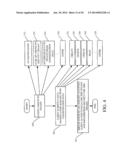 SECURITY AND DATA ISOLATION FOR TENANTS IN A BUSINESS DATA SYSTEM diagram and image