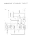 INVENTORY CONTRIBUTION RULES FOR INVENTORY MANAGEMENT diagram and image