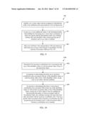 INVENTORY CONTRIBUTION RULES FOR INVENTORY MANAGEMENT diagram and image