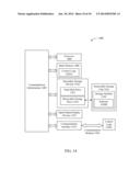 INVENTORY CONTRIBUTION RULES FOR INVENTORY MANAGEMENT diagram and image