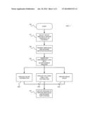 SYSTEM FOR APPORTIONING REVENUE FOR MEDIA CONTENT DERIVED FROM AN ONLINE     FEEDBACK COMMUNITY diagram and image