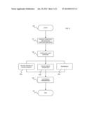 SYSTEM FOR APPORTIONING REVENUE FOR MEDIA CONTENT DERIVED FROM AN ONLINE     FEEDBACK COMMUNITY diagram and image