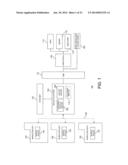 SYSTEMS, METHODS, AND COMPUTER PROGRAM PRODUCTS FOR GENERATING A FEED     MESSAGE diagram and image