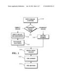 Image Capture and Identification System and Process diagram and image