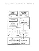 Image Capture and Identification System and Process diagram and image