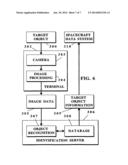 Image Capture and Identification System and Process diagram and image