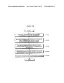 SYSTEM AND METHOD FOR ELECTRONIC COUPON MANAGEMENT diagram and image