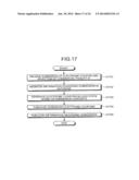 SYSTEM AND METHOD FOR ELECTRONIC COUPON MANAGEMENT diagram and image